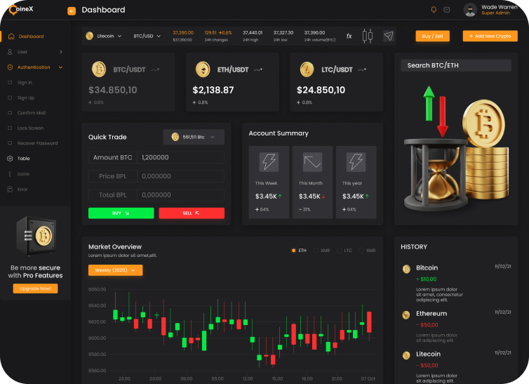 Информационная панель биржи